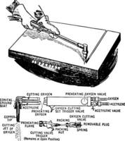 Schneiden Metall mit Sauerstoff und Acetylen Gas, Jahrgang Illustration. vektor