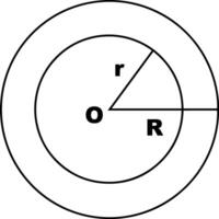 koncentrisk cirklar ringa område årgång illustration. vektor