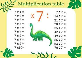 multiplikation tabell förbi 7 med en uppgift till konsolidera din kunskap av multiplikation. färgrik tecknad serie multiplikation tabell vektor för undervisning matematik. tecknad serie dinosaurier. eps10