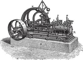 horizontal Dampf Motor, Jahrgang Gravur vektor