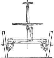 Lenkung Anordnung, Jahrgang Illustration. vektor