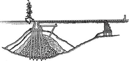 Sektion von Stapel arbeiten, Jahrgang Illustration. vektor