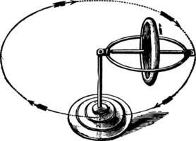 Gyroskop Jahrgang Illustration. vektor