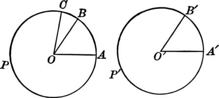 likvärdig cirklar med radier årgång illustration. vektor