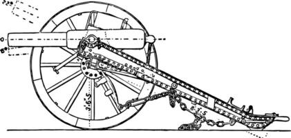 fält pistol transport, årgång illustration. vektor