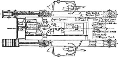 mark iv tank topp se planen, årgång illustration. vektor