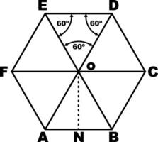 regulär Hexagon Jahrgang Illustration. vektor