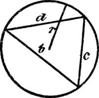 Dreieck bezeichnet im ein Kreis Jahrgang Illustration. vektor