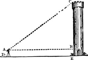 Dreieck mit Turm Jahrgang Illustration. vektor
