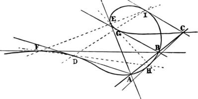 satellit årgång illustration. vektor