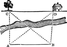 fyrkant årgång illustration. vektor