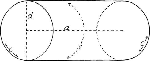 cylinder delar årgång illustration. vektor