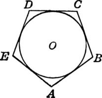 polygon avgränsad handla om cirkel årgång illustration. vektor