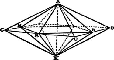 tetragonal Bipyramiden von das zuerst bestellen Jahrgang Illustration. vektor