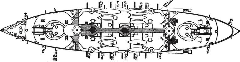 uss Kentucky, årgång illustration. vektor