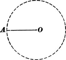 Radius von Kreis Jahrgang Illustration. vektor