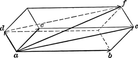 parallellepiped av rörelser årgång illustration. vektor