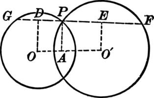 korsande cirklar årgång illustration. vektor