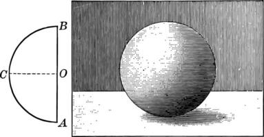 Kugel gemacht durch Revolution von Halbkreis Jahrgang Illustration. vektor