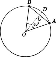 cirkel med sektor och segmentet märkt årgång illustration. vektor