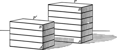 rektangulär prismer årgång illustration. vektor