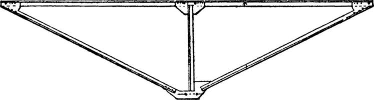 nuvarande Artikel av bärbar bro, årgång gravyr. vektor