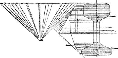 geschrubbt zu Berechnung das Widerstand von ein Schiene, Jahrgang Gravur. vektor