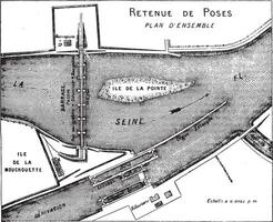 Karte zeigen das Komposition von das funktioniert von ein Reservoir, Jahrgang Gravur. vektor