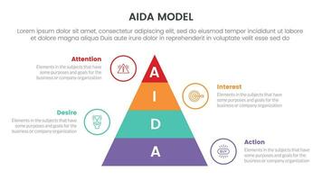 aida modell för uppmärksamhet intressera önskan verkan infographic begrepp med pyramid form vertikal 4 poäng för glida presentation stil vektor