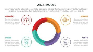Aida Modell- zum Beachtung Interesse Verlangen Aktion Infografik Konzept mit groß Kreis auf Center 4 Punkte zum rutschen Präsentation Stil Vektor