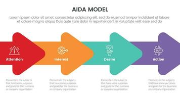 Aida Modell- zum Beachtung Interesse Verlangen Aktion Infografik Konzept mit Pfeil richtig Richtung Union 4 Punkte zum rutschen Präsentation Stil Vektor