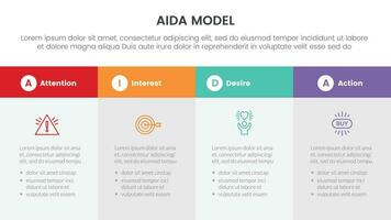 Aida Modell- zum Beachtung Interesse Verlangen Aktion Infografik Konzept mit groß Box Tabelle 4 Punkte zum rutschen Präsentation Stil Vektor