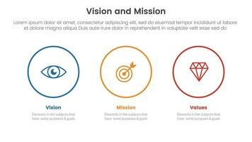 företag syn uppdrag och värden analys verktyg ramverk infographic med stor cirkel översikt horisontell 3 punkt stadier begrepp för glida presentation vektor