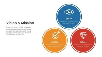 Geschäft Vision Mission und Werte Analyse Werkzeug Rahmen Infografik mit Balance Pyramide Kreis Stapel 3 Punkt Stufen Konzept zum rutschen Präsentation vektor