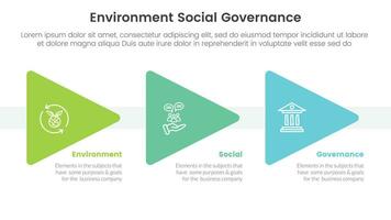 esg miljö- social och styrning infographic 3 punkt skede mall med triangel pil rätt riktning begrepp för glida presentation vektor