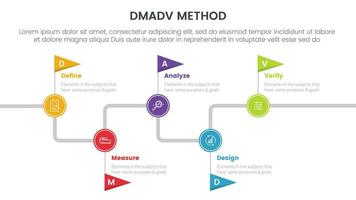 dmadv sex sigma ramverk metodik infographic med tidslinje flagga punkt information 5 punkt lista för glida presentation vektor