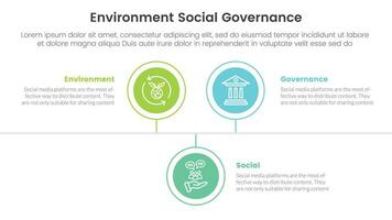 esg Umwelt Sozial und Führung Infografik 3 Punkt Bühne Vorlage mit Kreis Zeitleiste richtig Richtung Konzept zum rutschen Präsentation vektor