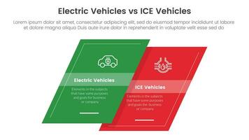 ev mot is elektrisk fordon jämförelse begrepp för infographic mall baner med skev fyrkant form med två punkt lista information vektor