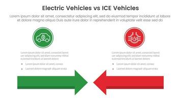 ev mot is elektrisk fordon jämförelse begrepp för infographic mall baner med pilar huvud till huvud med två punkt lista information vektor