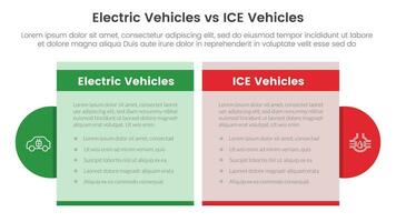 ev vs. Eis elektrisch Fahrzeug Vergleich Konzept zum Infografik Vorlage Banner mit Tabelle Box und Kreis Zubehör mit zwei Punkt aufführen Information vektor
