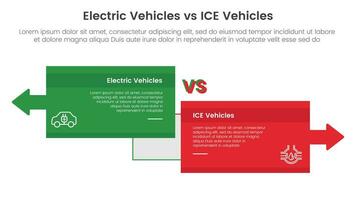 ev vs. Eis elektrisch Fahrzeug Vergleich Konzept zum Infografik Vorlage Banner mit groß Box Gegenteil Pfeile Richtung mit zwei Punkt aufführen Information vektor