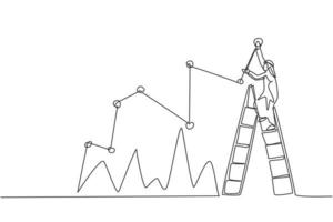 einzelne durchgehende Strichzeichnung eines jungen arabischen Geschäftsmannes, der das Verkaufsfortschrittsdiagramm an der Wand meldet. professioneller Arbeiter. Minimalismus-Konzept dynamische eine Linie zeichnen Grafikdesign-Vektor-Illustration vektor