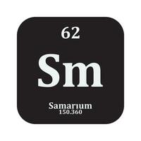 Samarium Chemie Symbol vektor