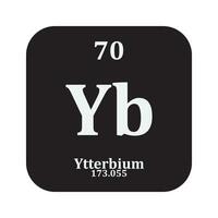 Ytterbium Chemie Symbol vektor