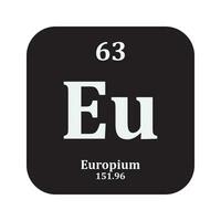 Europium Chemie Symbol vektor