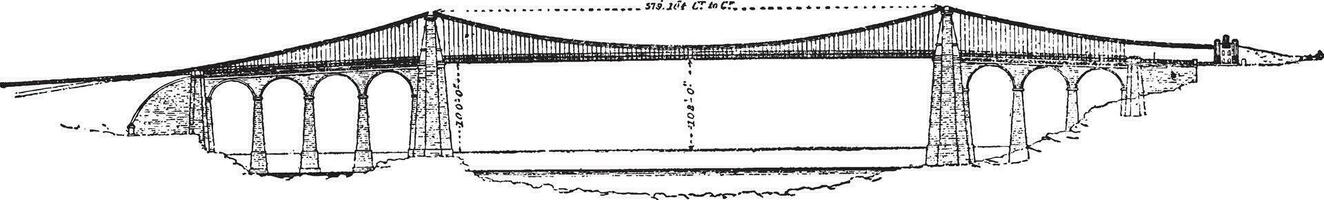 menai bro, årgång illustration. vektor