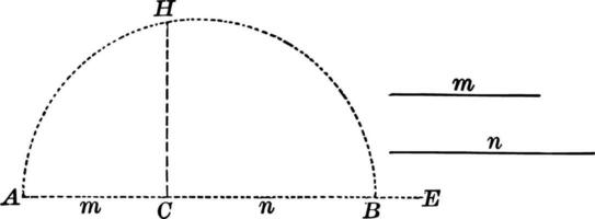 Halbkreis Vintage Illustration. vektor