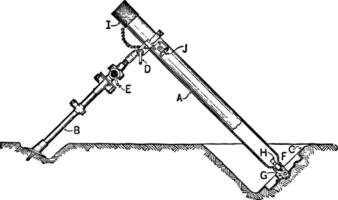 Fass Aussicht von schürt Granatwerfer, Jahrgang Illustration. vektor