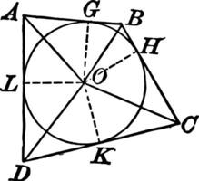 Kreis mit verschiedene Akkorde und Tangenten Jahrgang Illustration. vektor