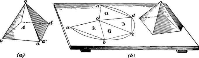 utveckling av pyramid årgång illustration. vektor